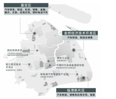 新能源车企"异军突起":租赁活跃成上海写字楼市场新亮点